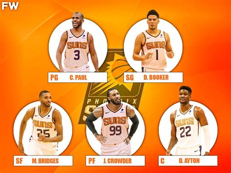 phoenix suns roster 2020